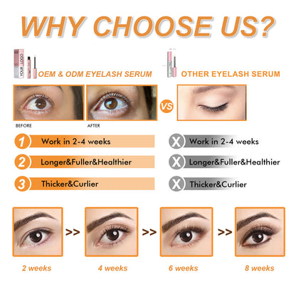 OEM Lash Enhancing Serum