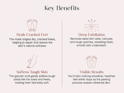 SeoulSkin Soft Feet Peeling Mask