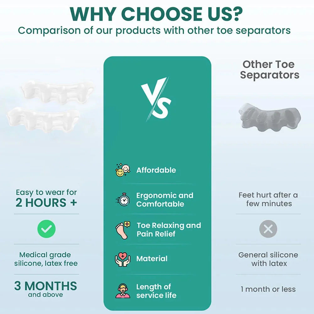 Soft Gel Toe Separator – Pain Relief & Foot Support
